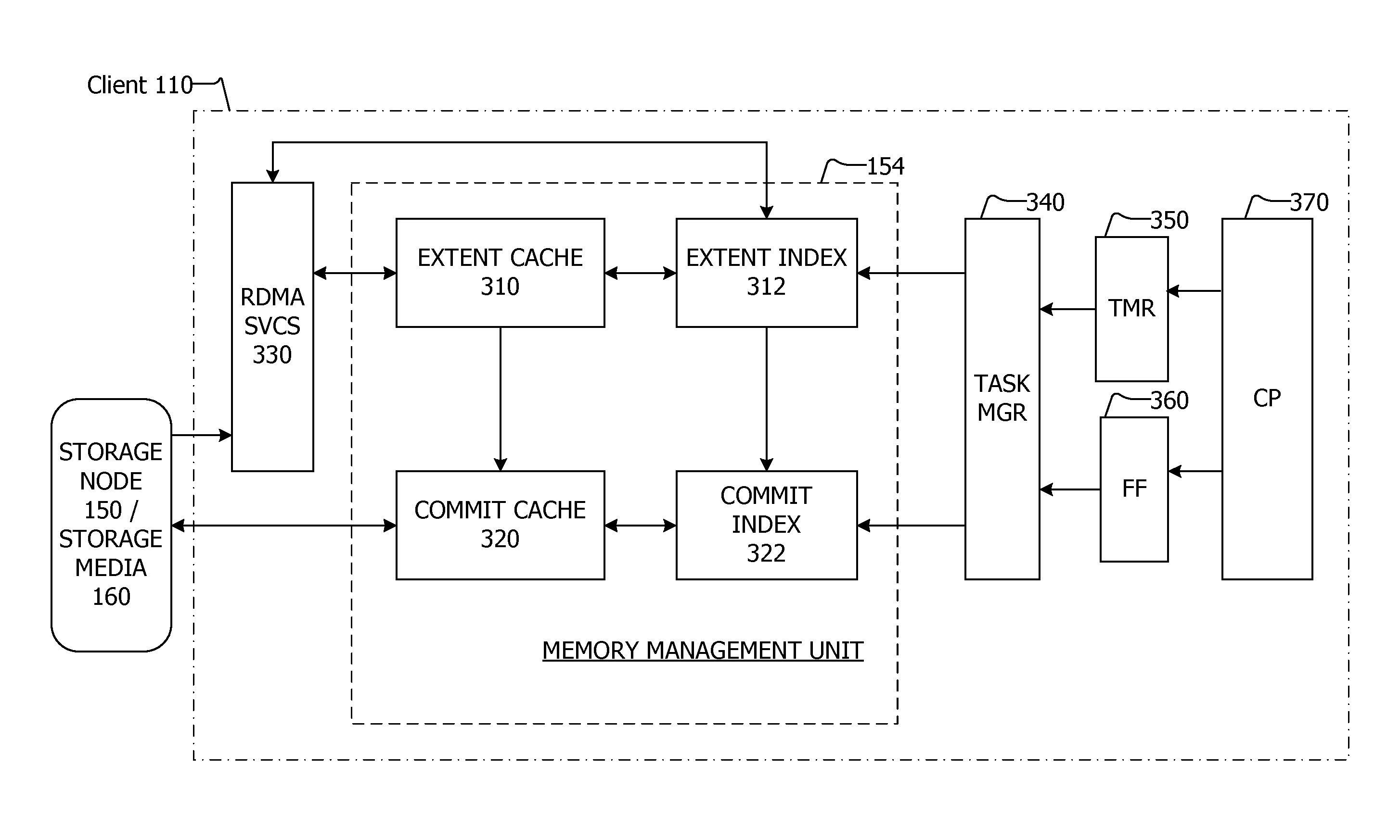 Reducing metadata in a write-anywhere storage system