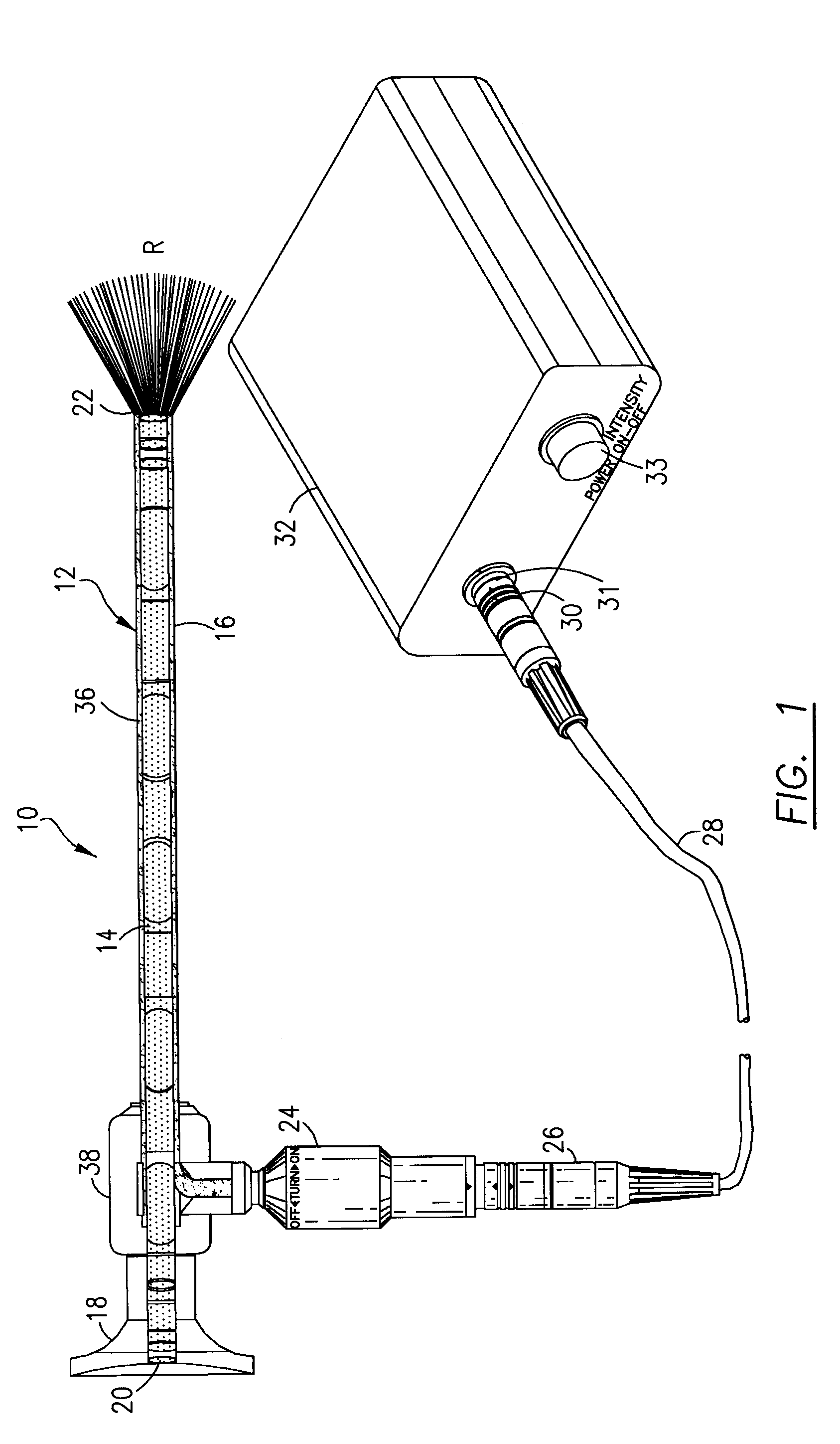 LED illumination for surgical endoscopes and industrial rigid boroscopes