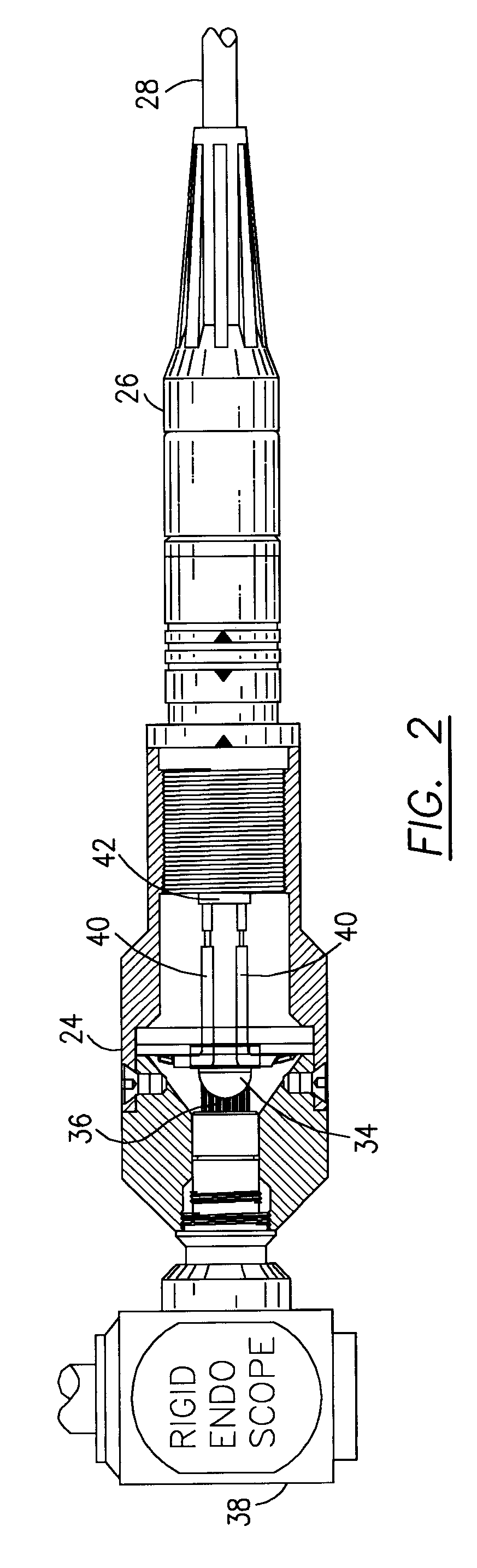 LED illumination for surgical endoscopes and industrial rigid boroscopes