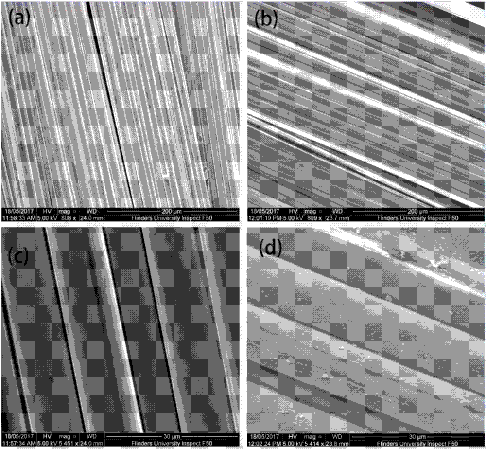 Preparation method of dopamine-modified glass fiber-epoxy resin composite material