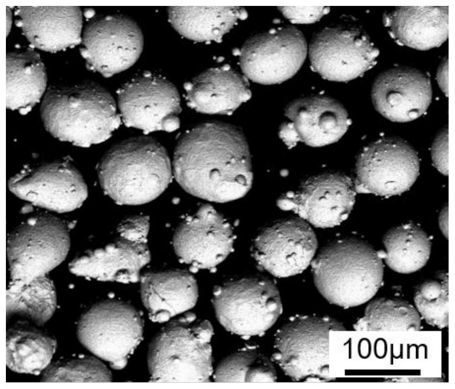 Preparation method of superalloy