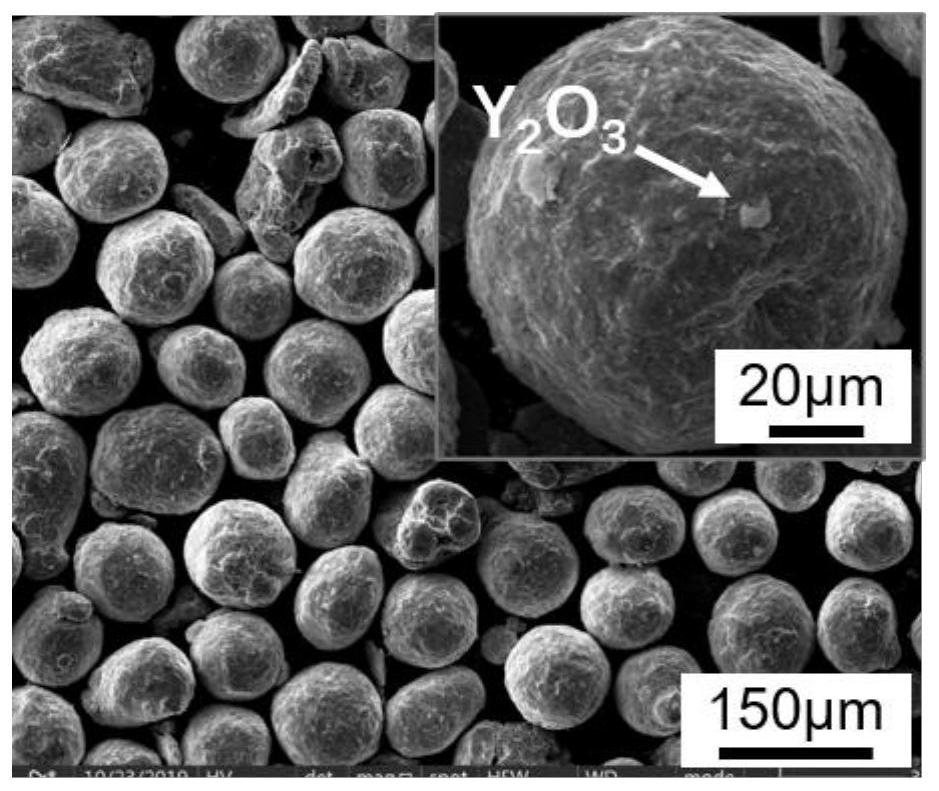 Preparation method of superalloy