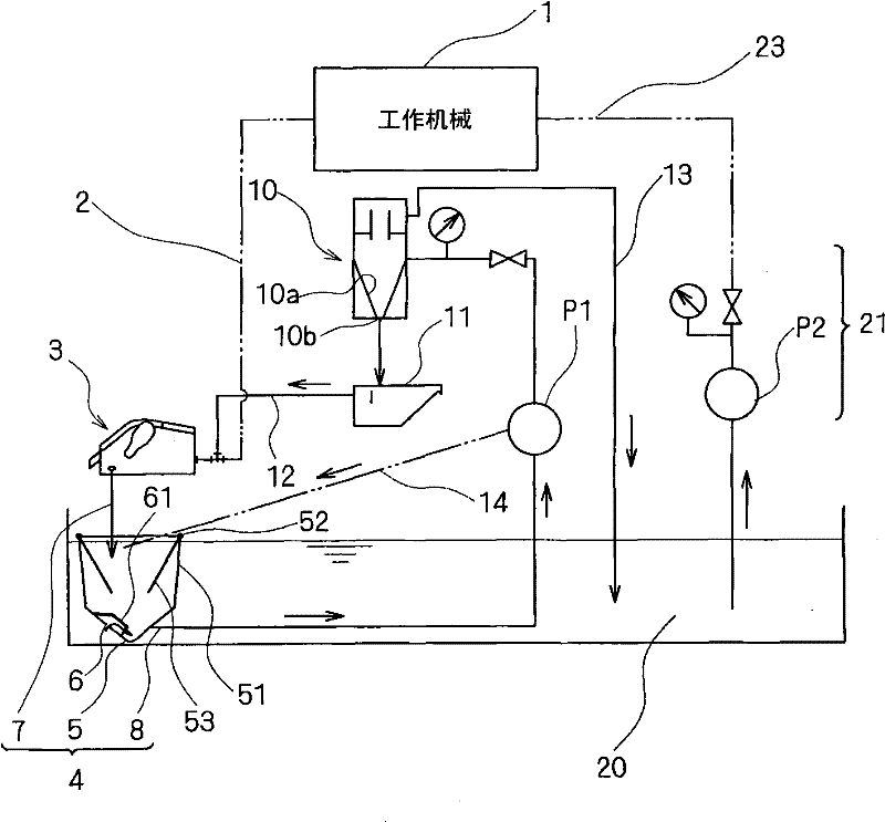 Coolant cleaning device for machine tool