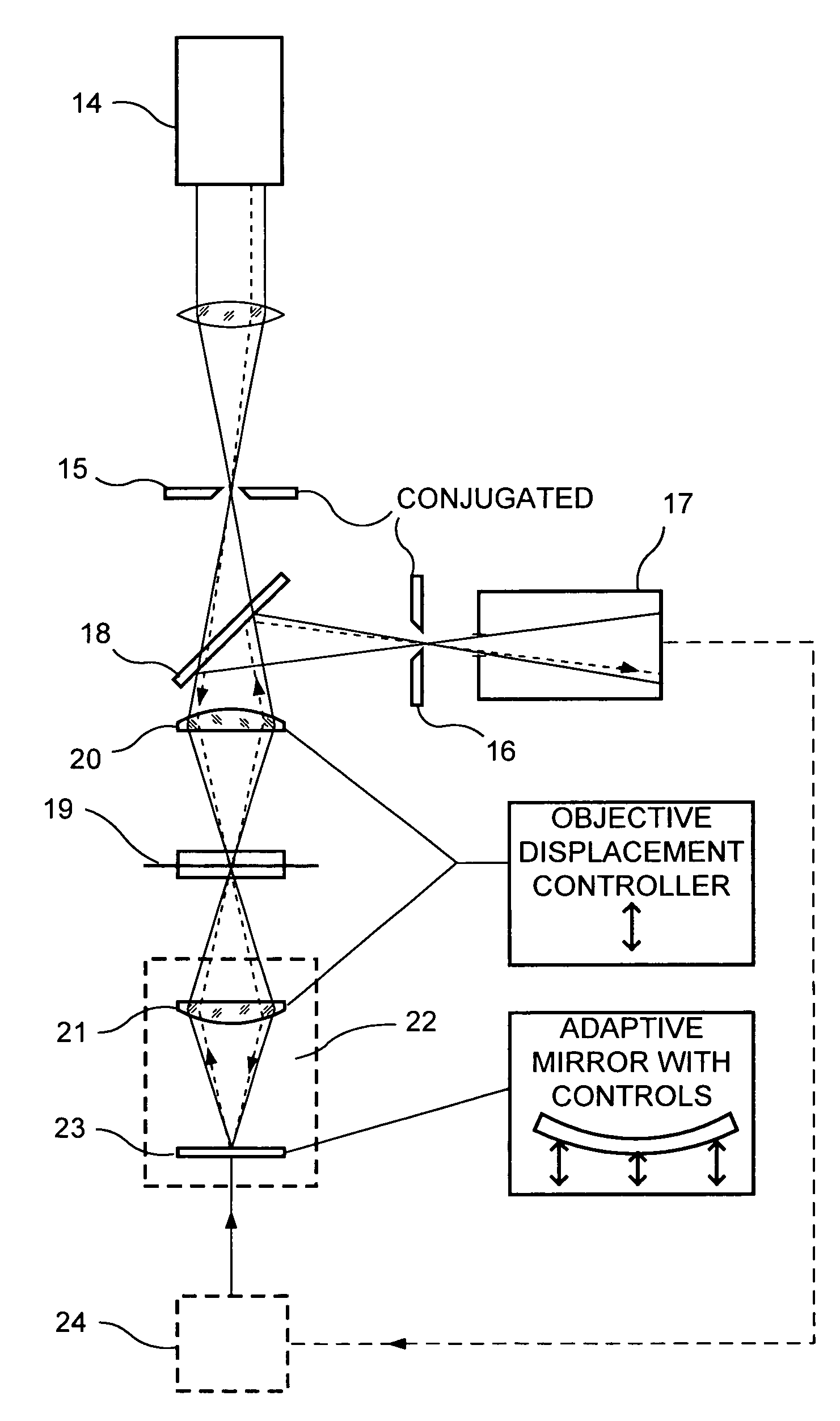 Microscope for reflected-light and transmitted-light microscopy