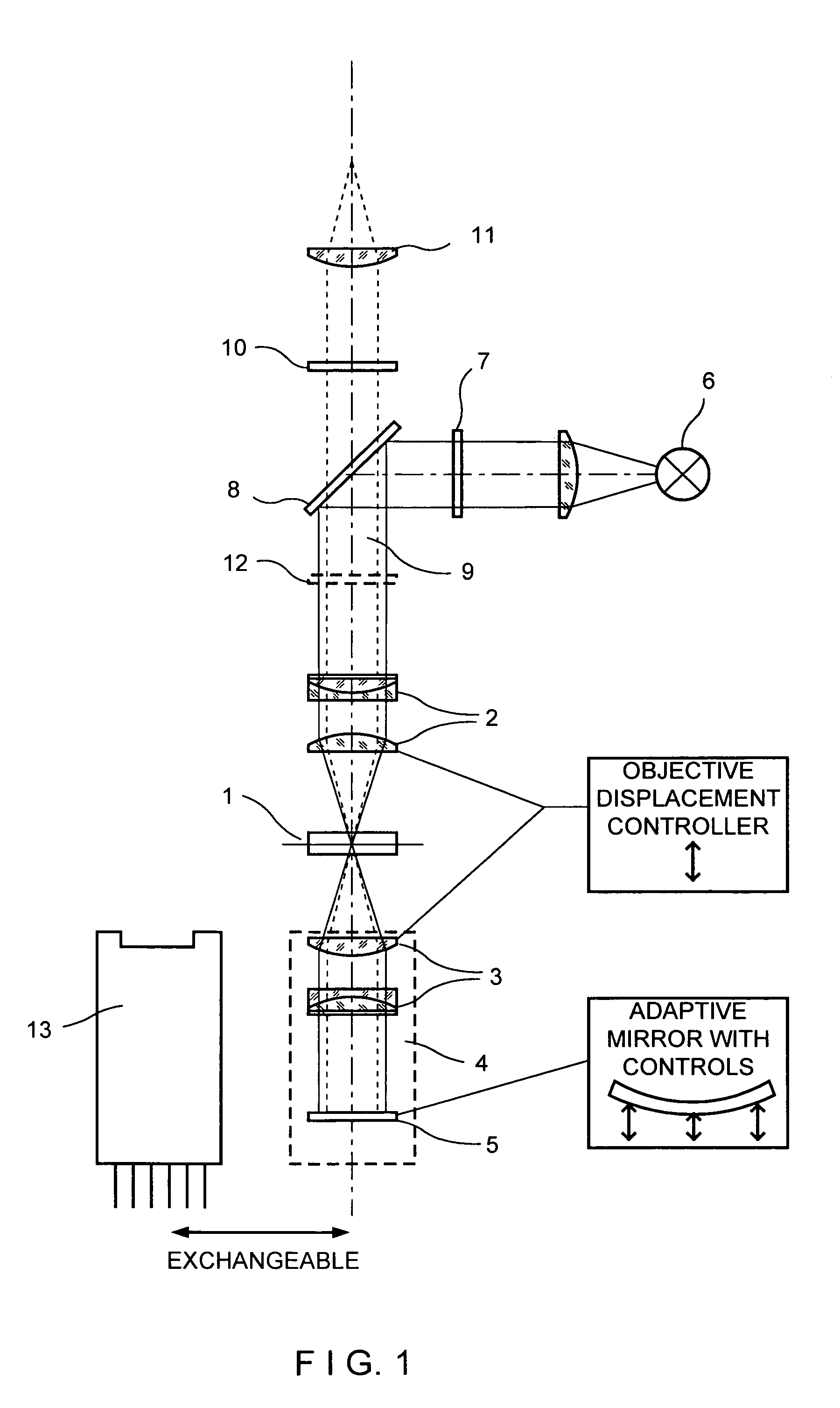 Microscope for reflected-light and transmitted-light microscopy