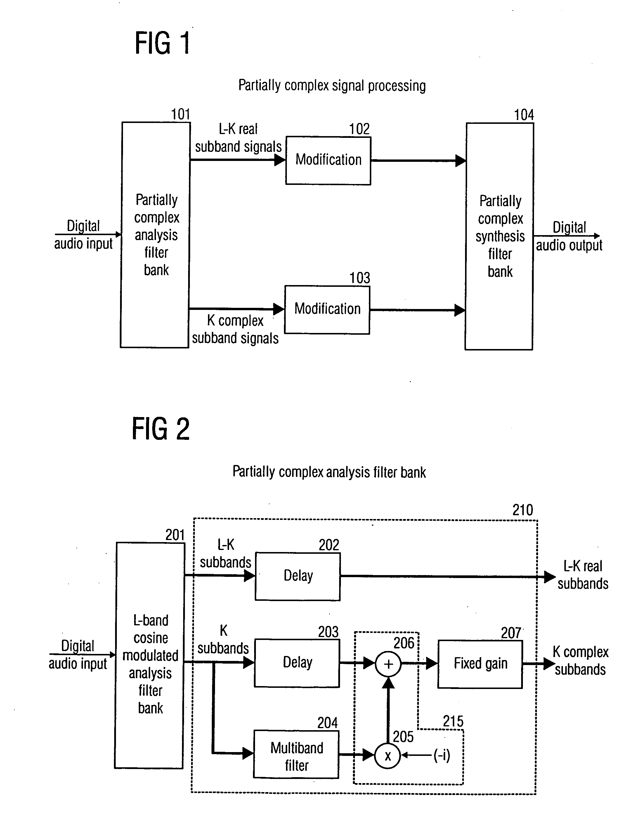 Partially complex modulated filter bank