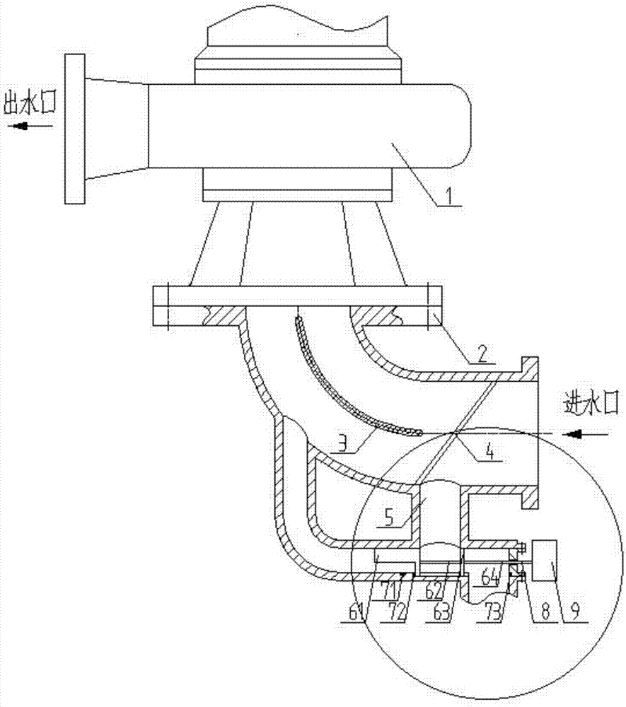 Sewage pump anti-blocking water inlet pipeline with flushing control