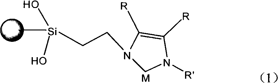 Method for degradation of organic halide in water with immobilized metallic catalyst