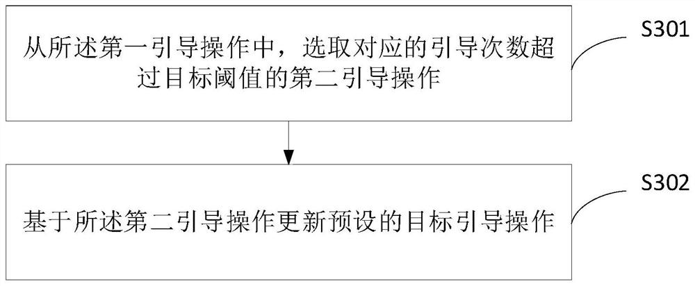 Guidance method and device in game, electronic equipment and storage medium