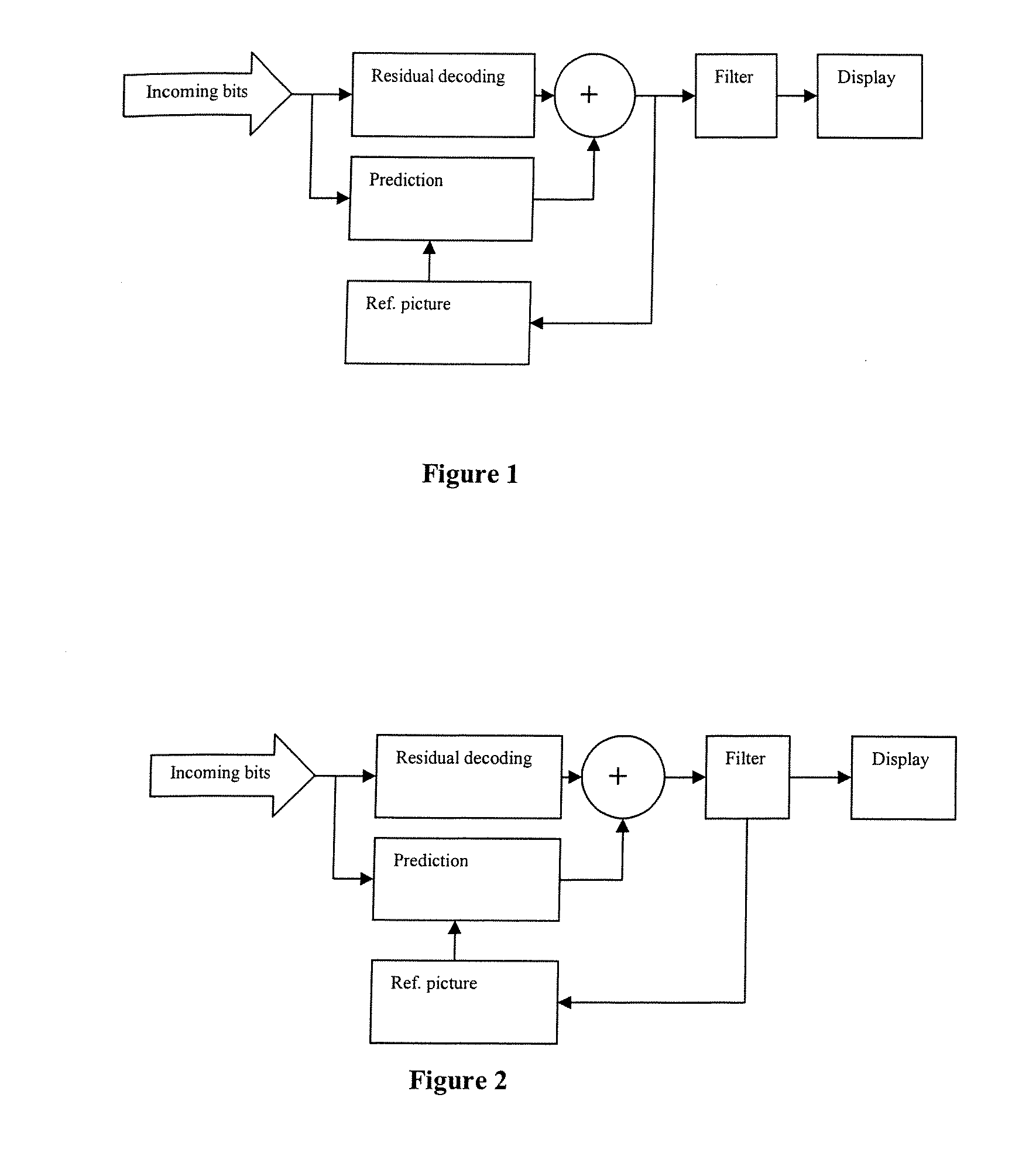 Deblocking filter