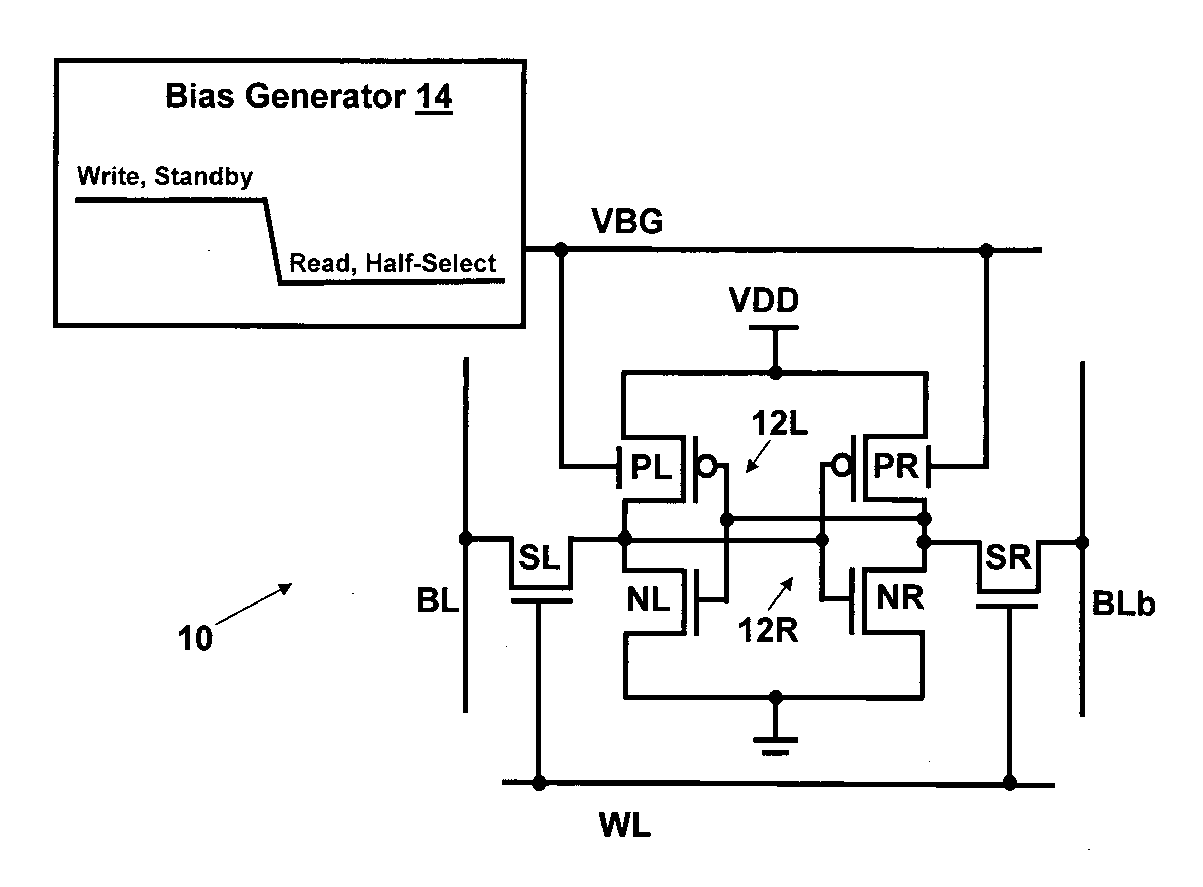 Dynamic control of back gate bias in a FinFET SRAM cell