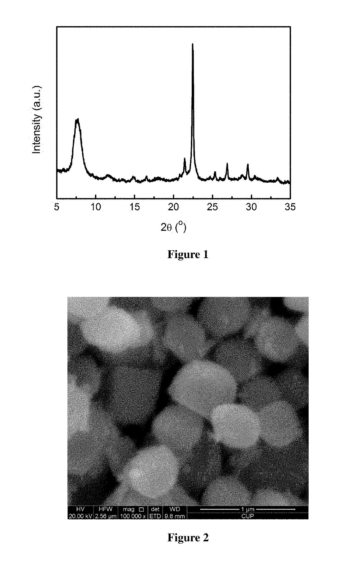 Preparation method for beta zeolite