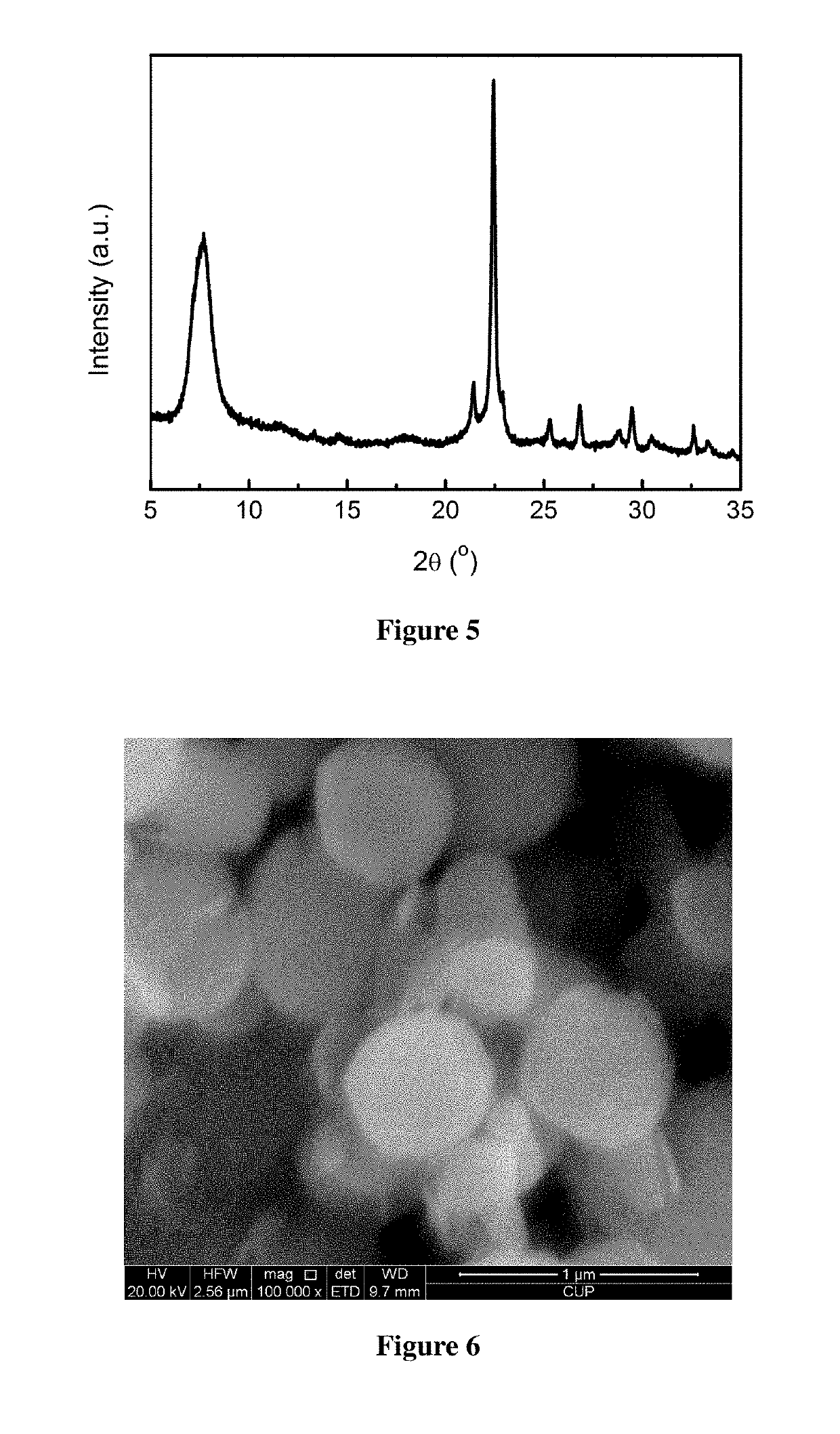 Preparation method for beta zeolite