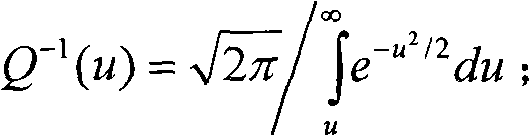 Spectrum detecting method based on covariance absolute value method