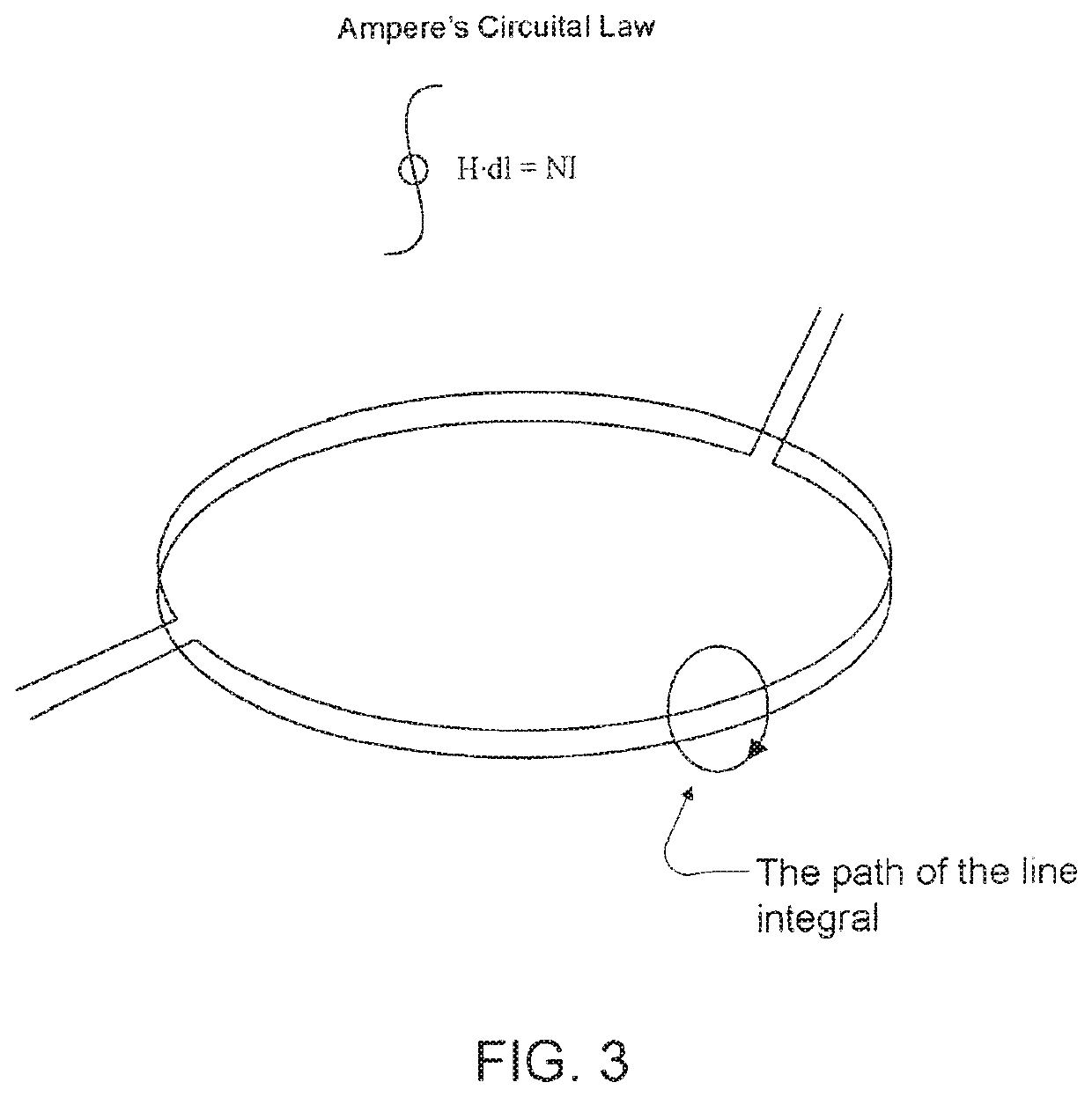 Shielded power coupling device