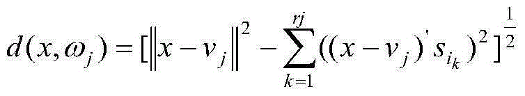 Principle component kernel similarity immune mechanism based aircraft engine fault diagnosis method