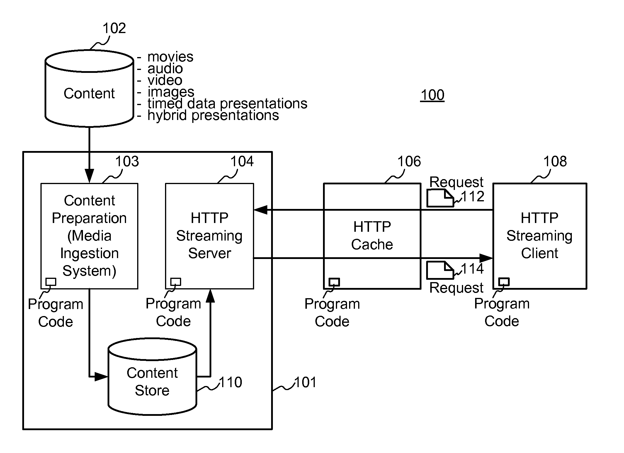 Enhanced block-request streaming using cooperative parallel HTTP and forward error correction