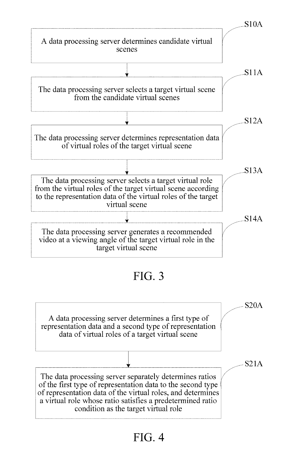 Video recommendation determination, information display, data processing method based on frame synchronization