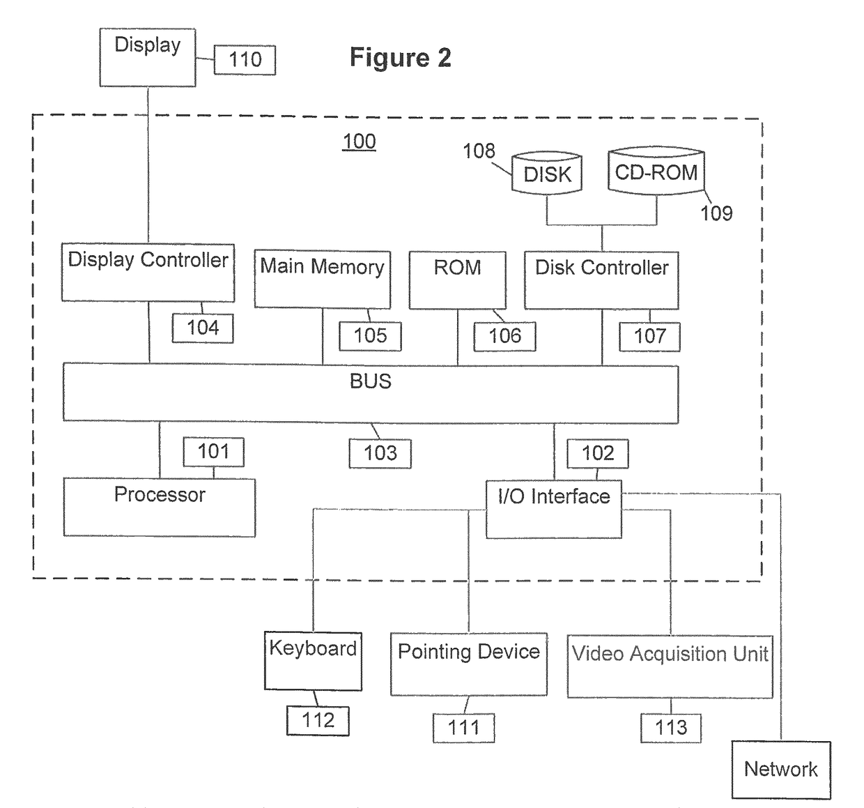 System, computer program product and associated methodology for video motion detection using spatio-temporal slice processing