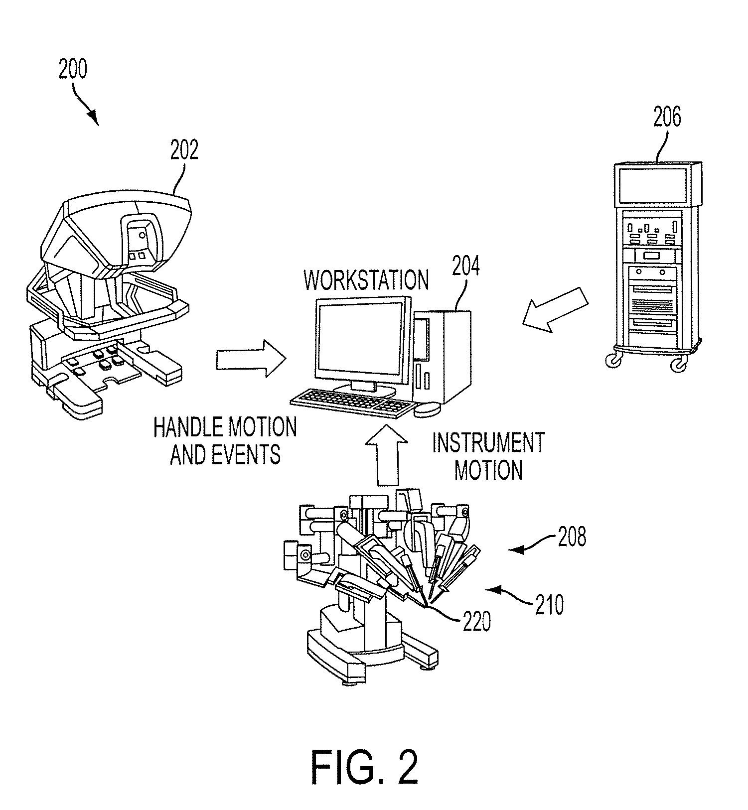 Human-machine collaborative robotic systems