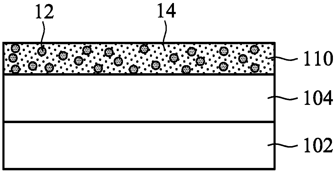 Method for forming semiconductor structure