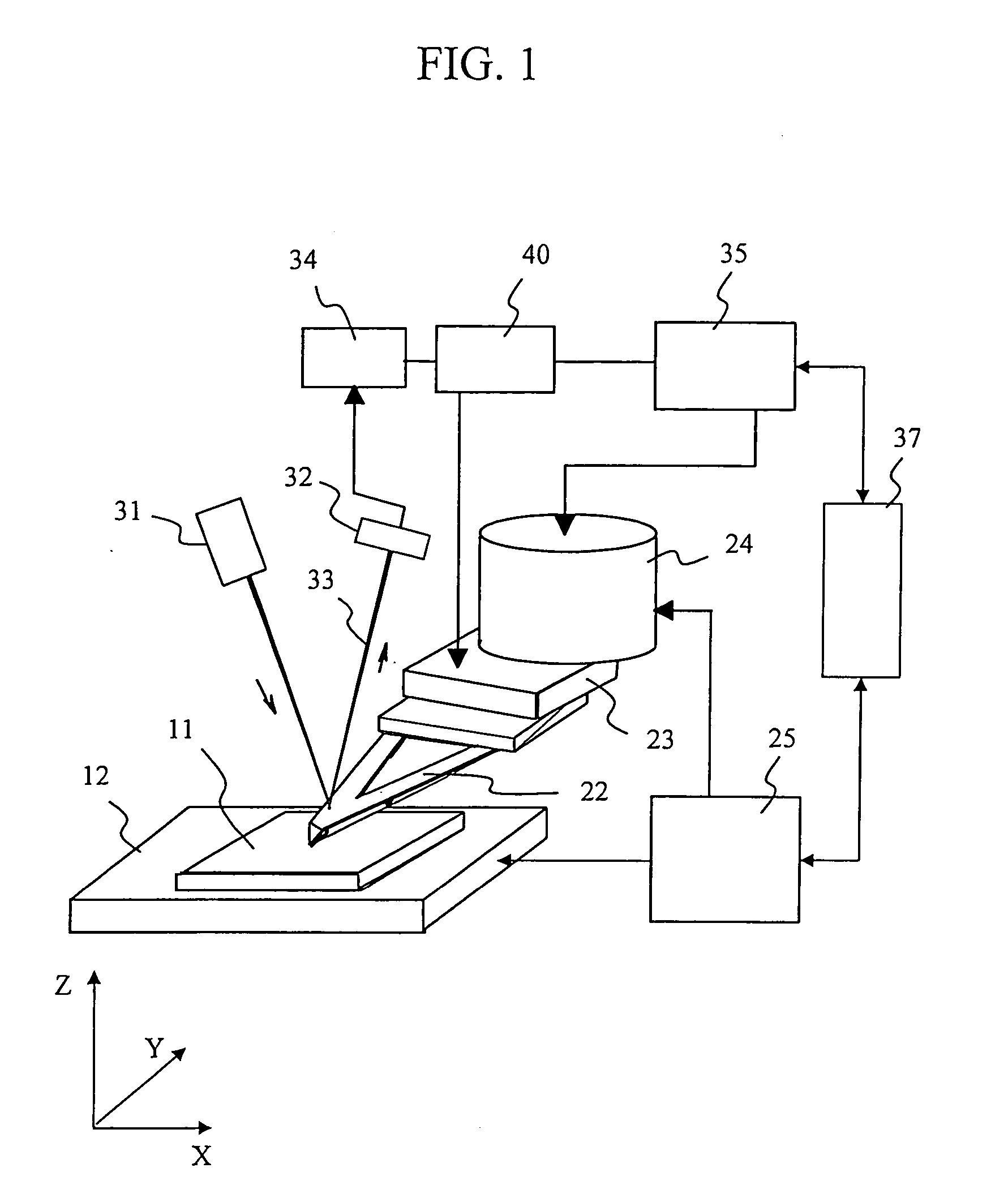 Scanning probe microscope and specimen surface structure measuring method