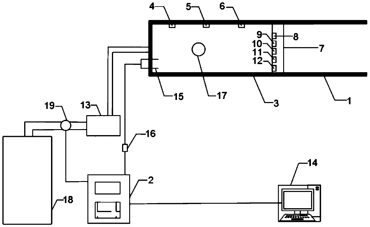 Explosion test simulation experiment device for explosion-proof sealing wall