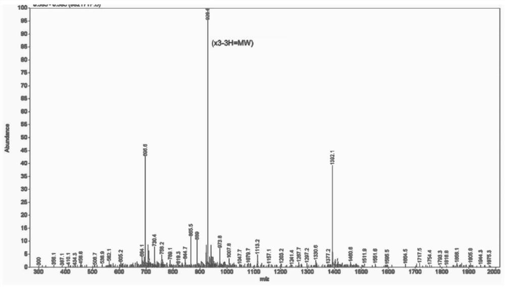 Antigen epitope peptide of beta-lactoglobulin, complete antigen, antibody and method for determining residual quantity of beta-lactoglobulin