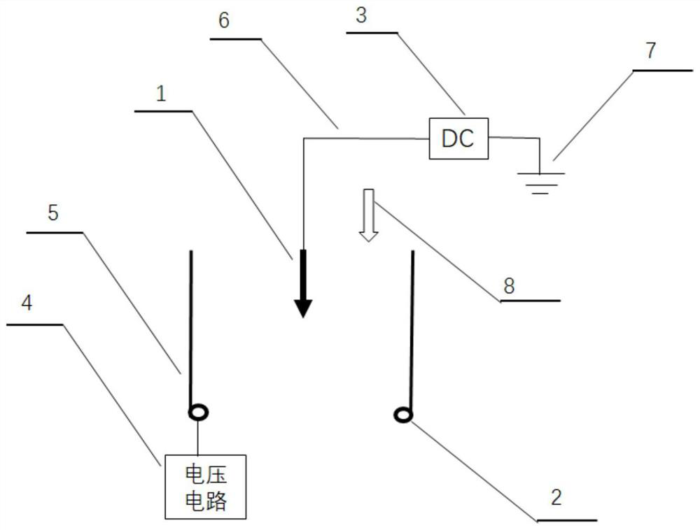 Electric field pinch ion generation method and device