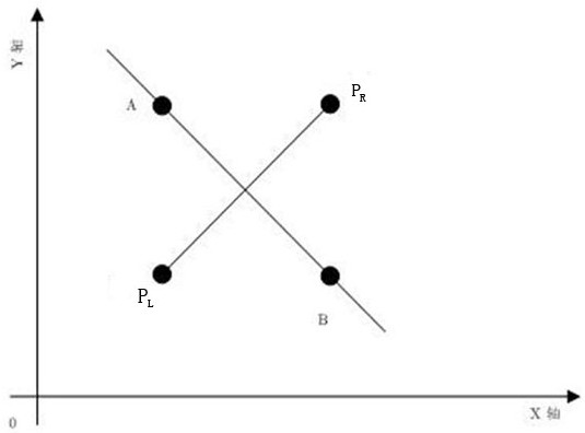 Bacteria foraging optimal localization method for unknown sensor nodes in wireless sensor networks