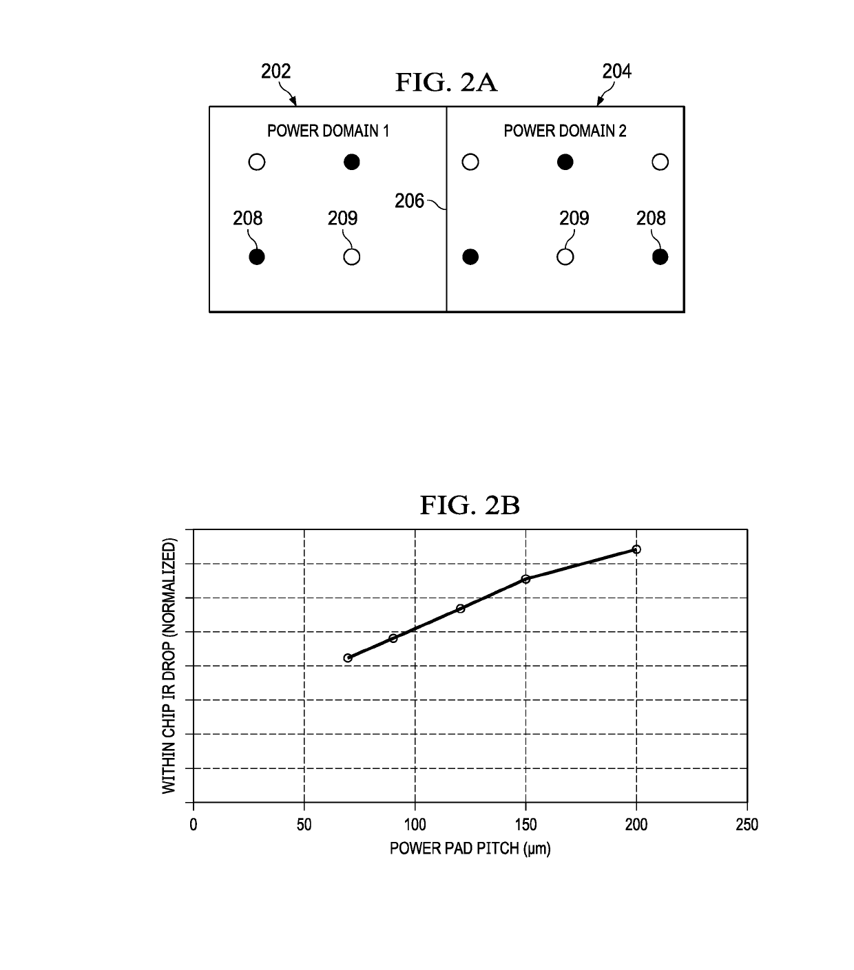 Semiconductor package having reduced internal power pad pitch