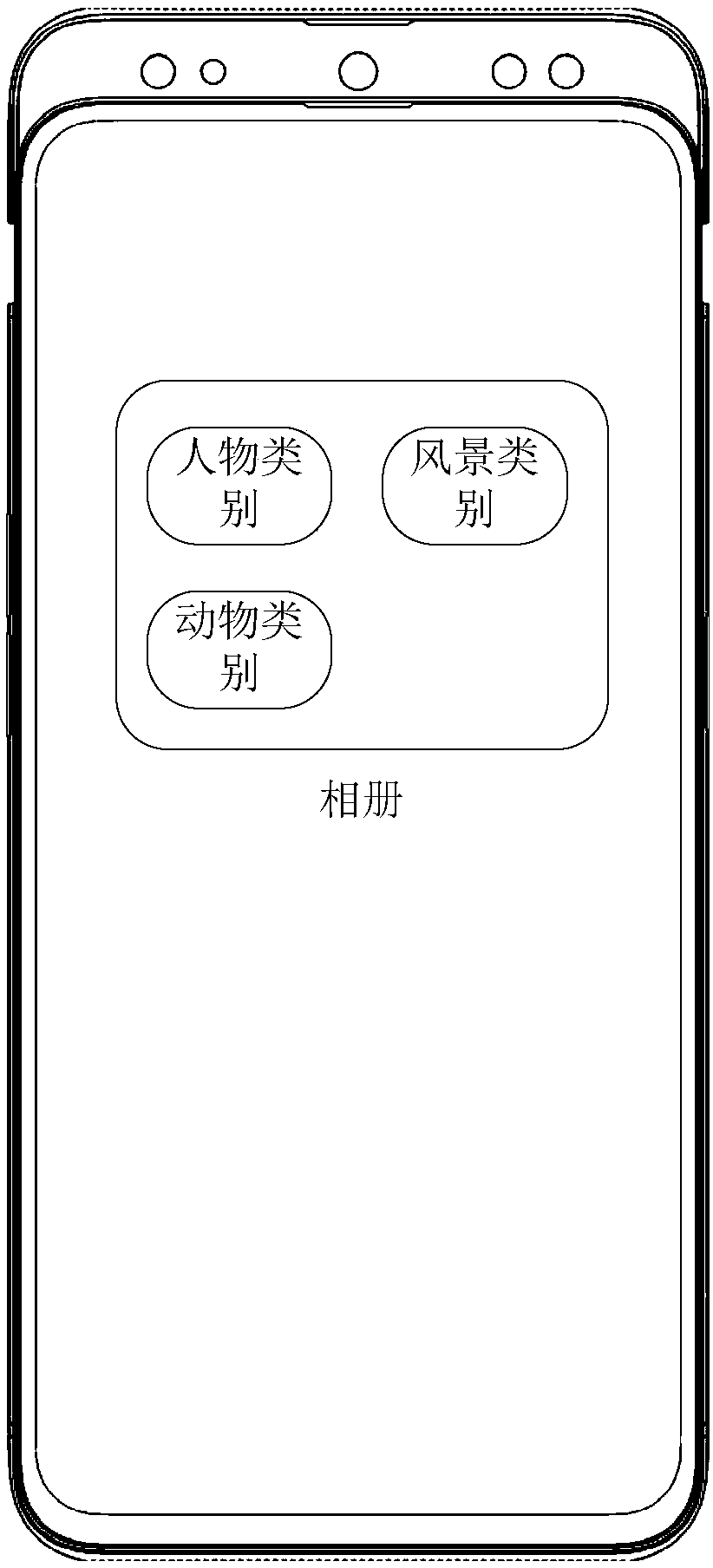 Photo album processing method, photo album processing device and mobile terminal