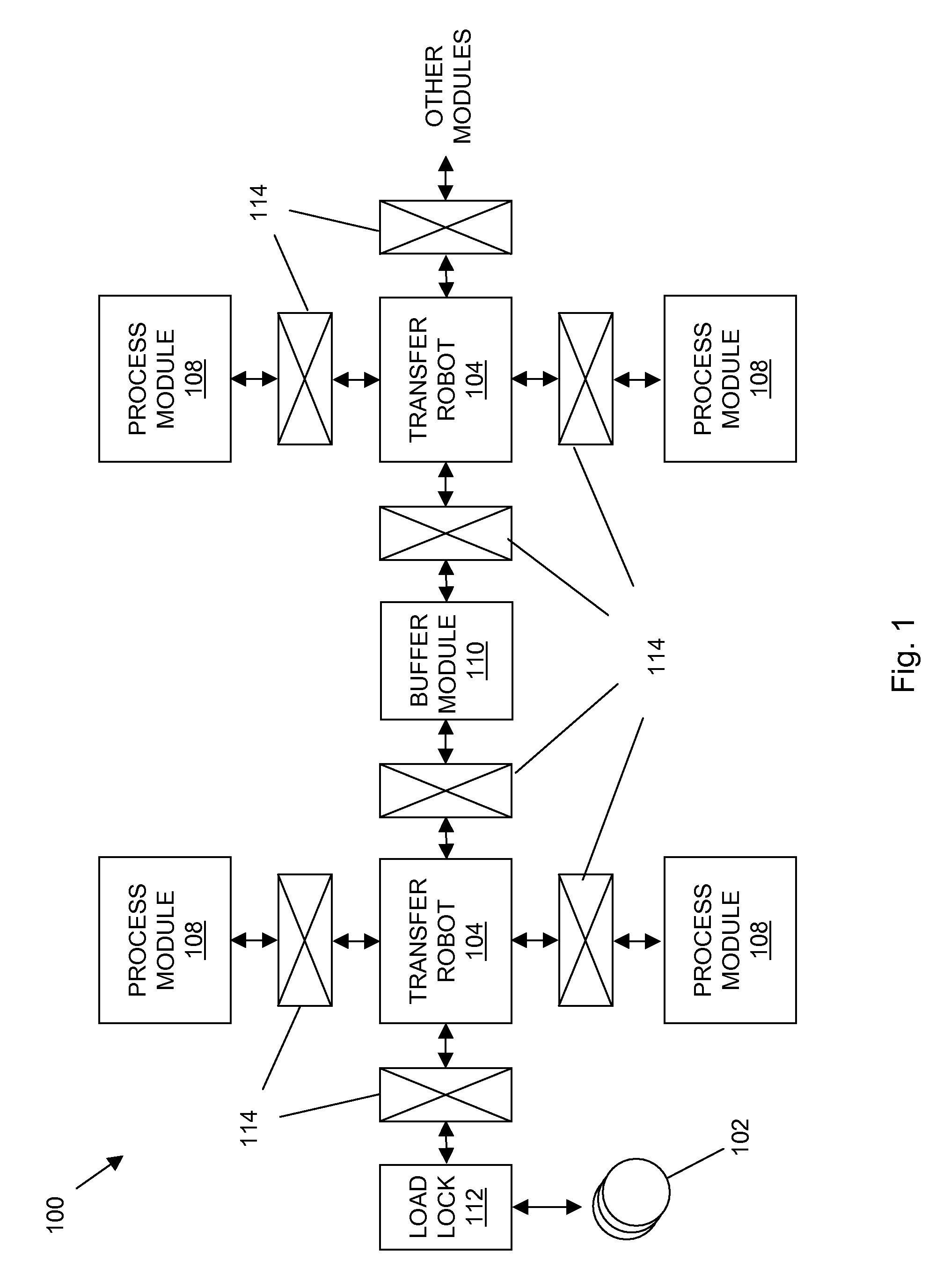 Semiconductor manufacturing process modules