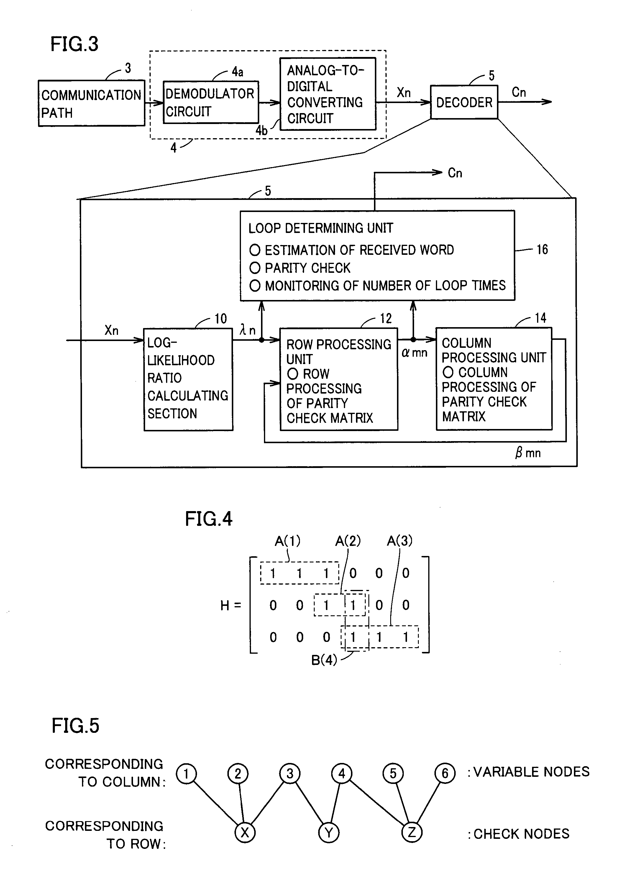 Decoding unit and preprocessing unit implemented according to low density parity check code system