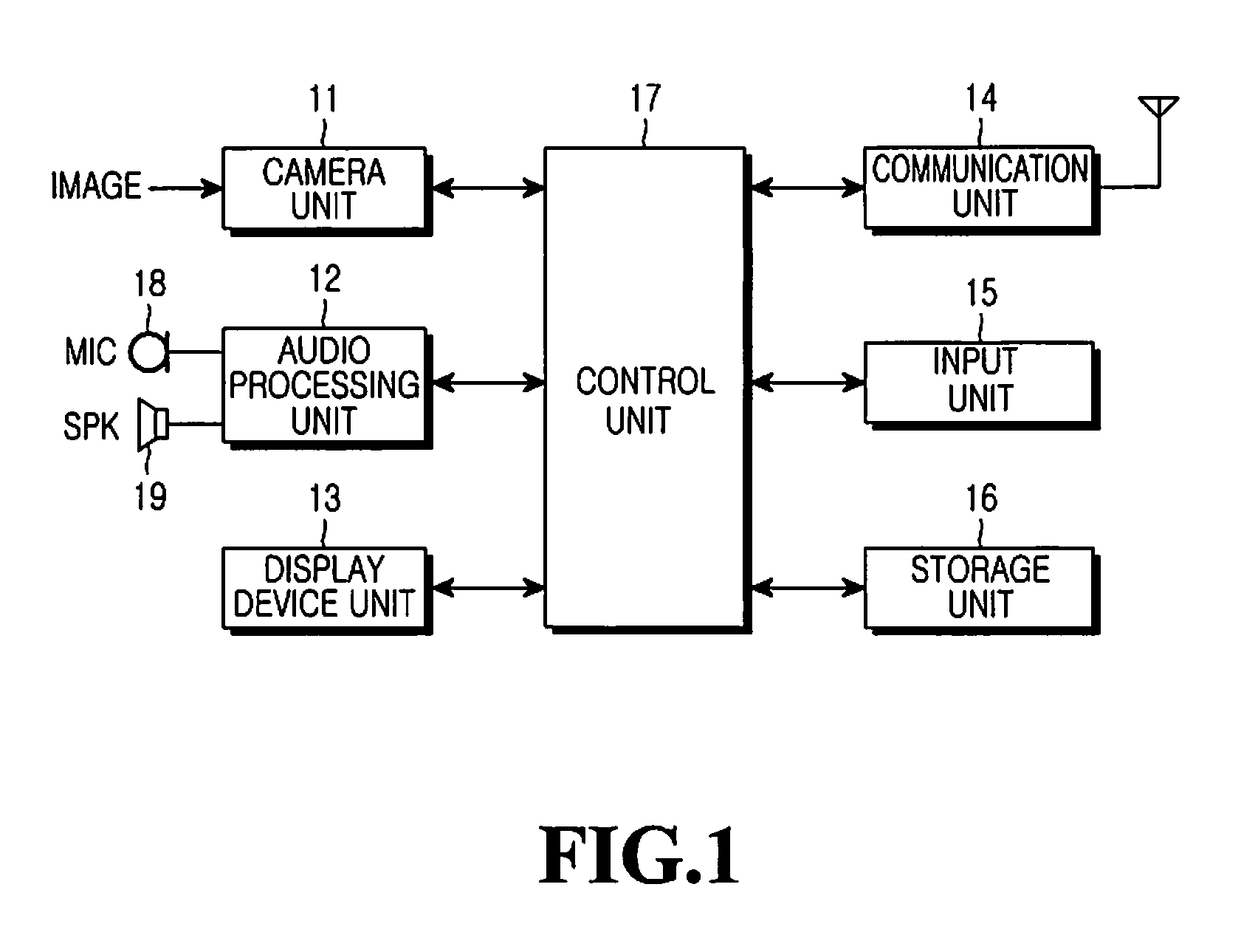 Mobile phone having a black box feature for a vehicle and method of photographing an image