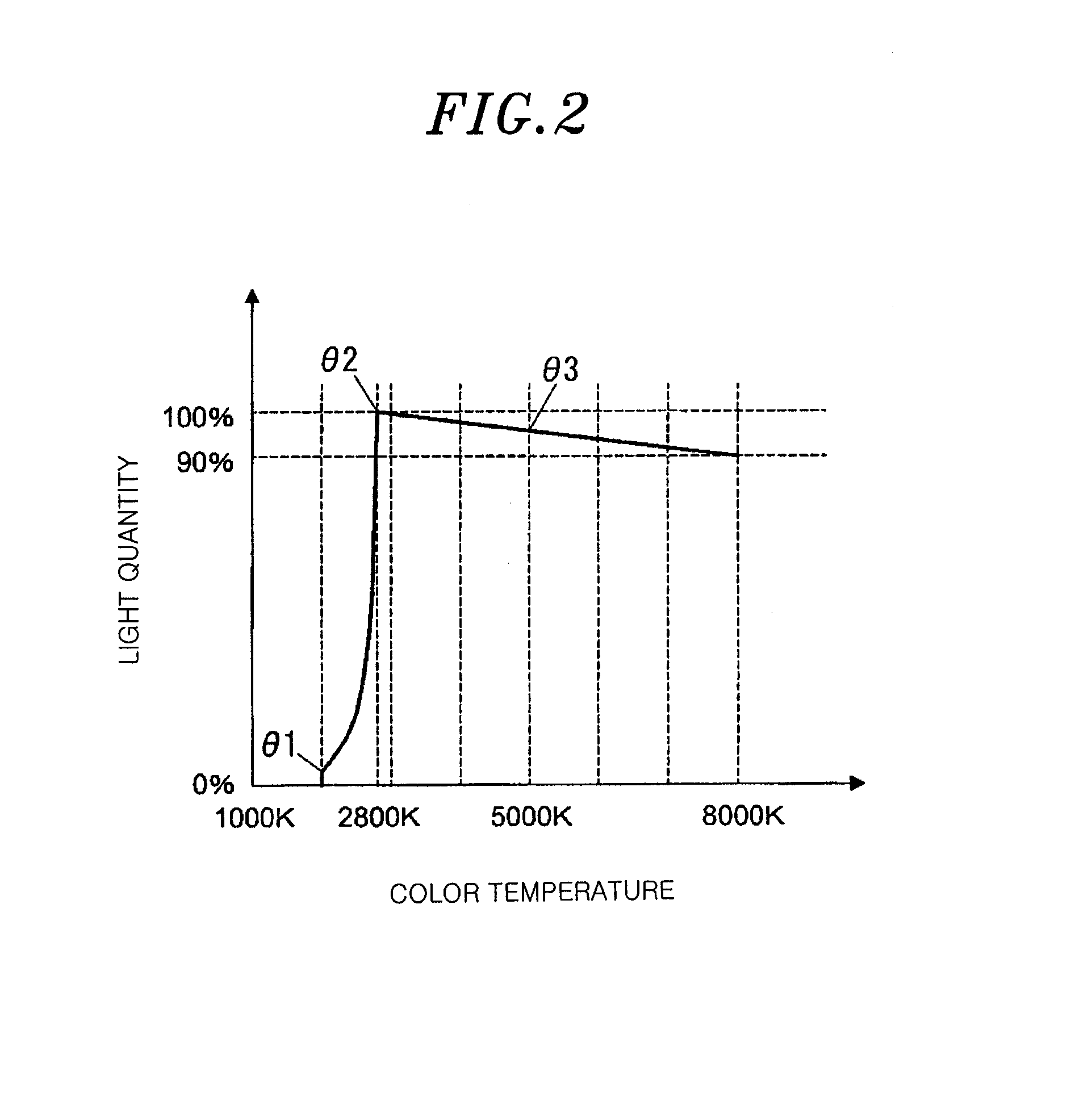 Lighting device, illumination device, illumination apparatus and illumination system