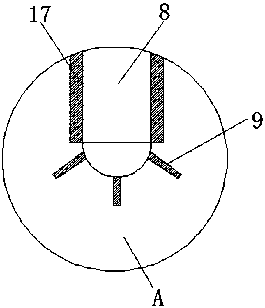 Material temperature measurement device for laboratory