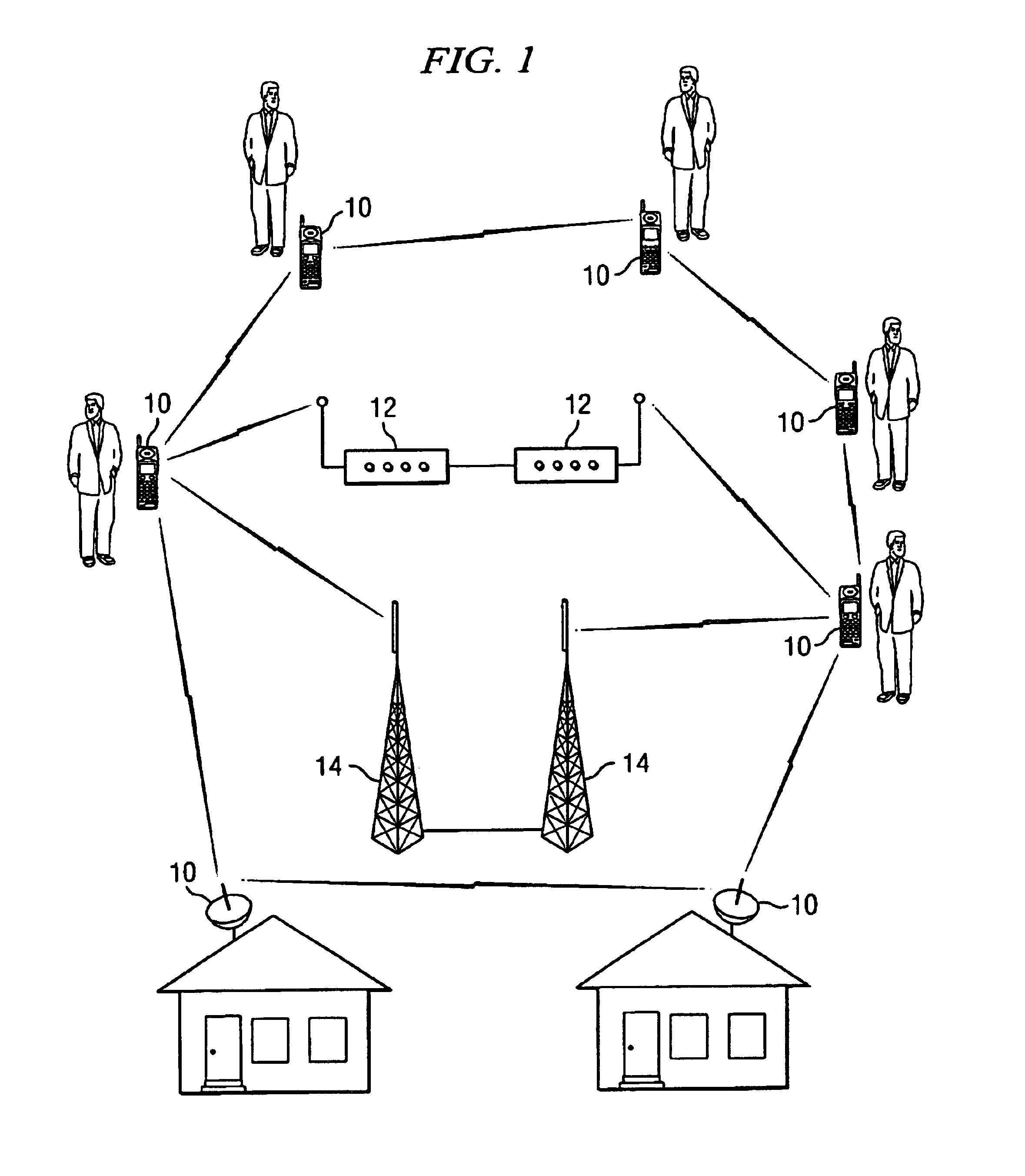 Dynamic wireless resource utilization