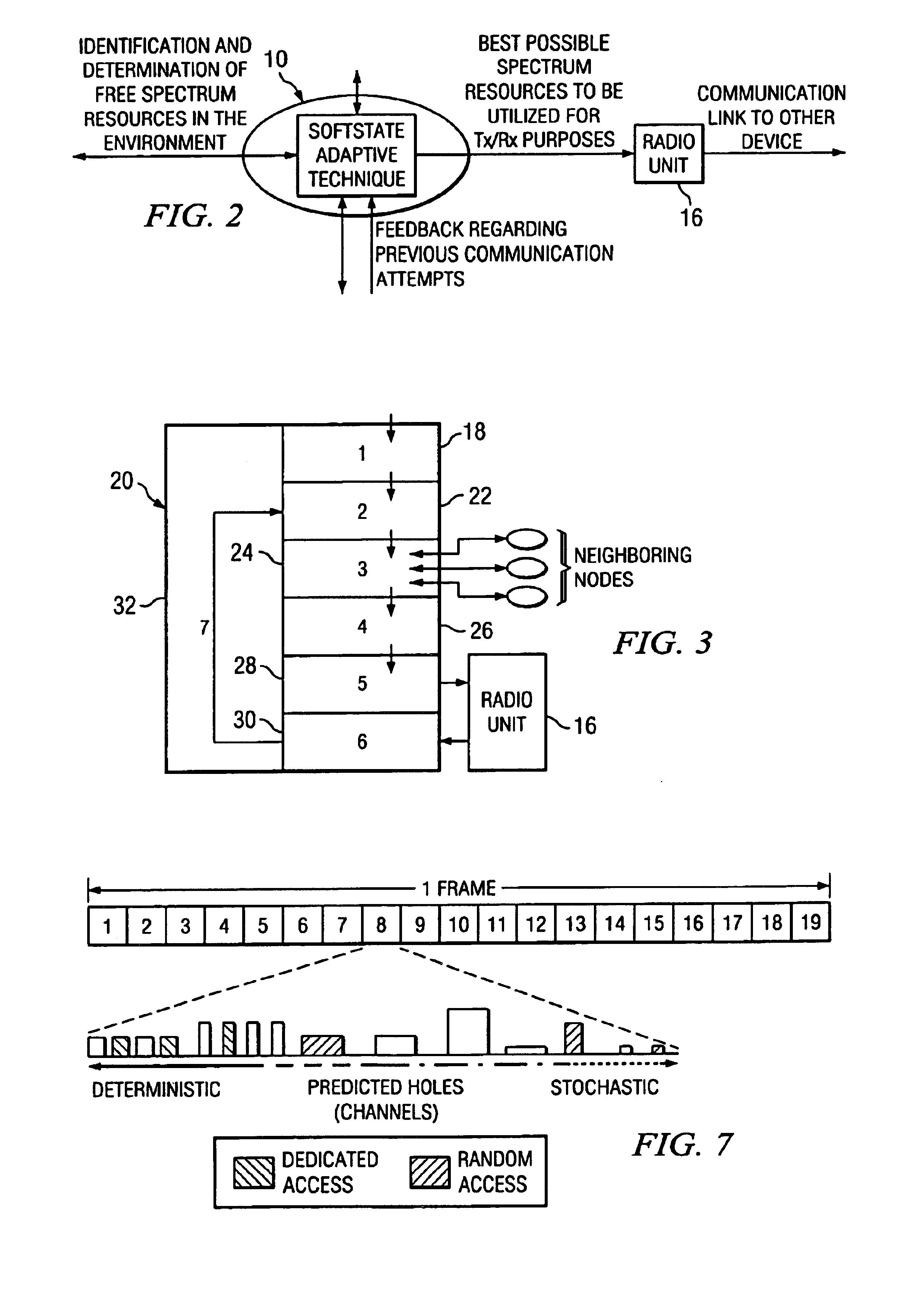 Dynamic wireless resource utilization