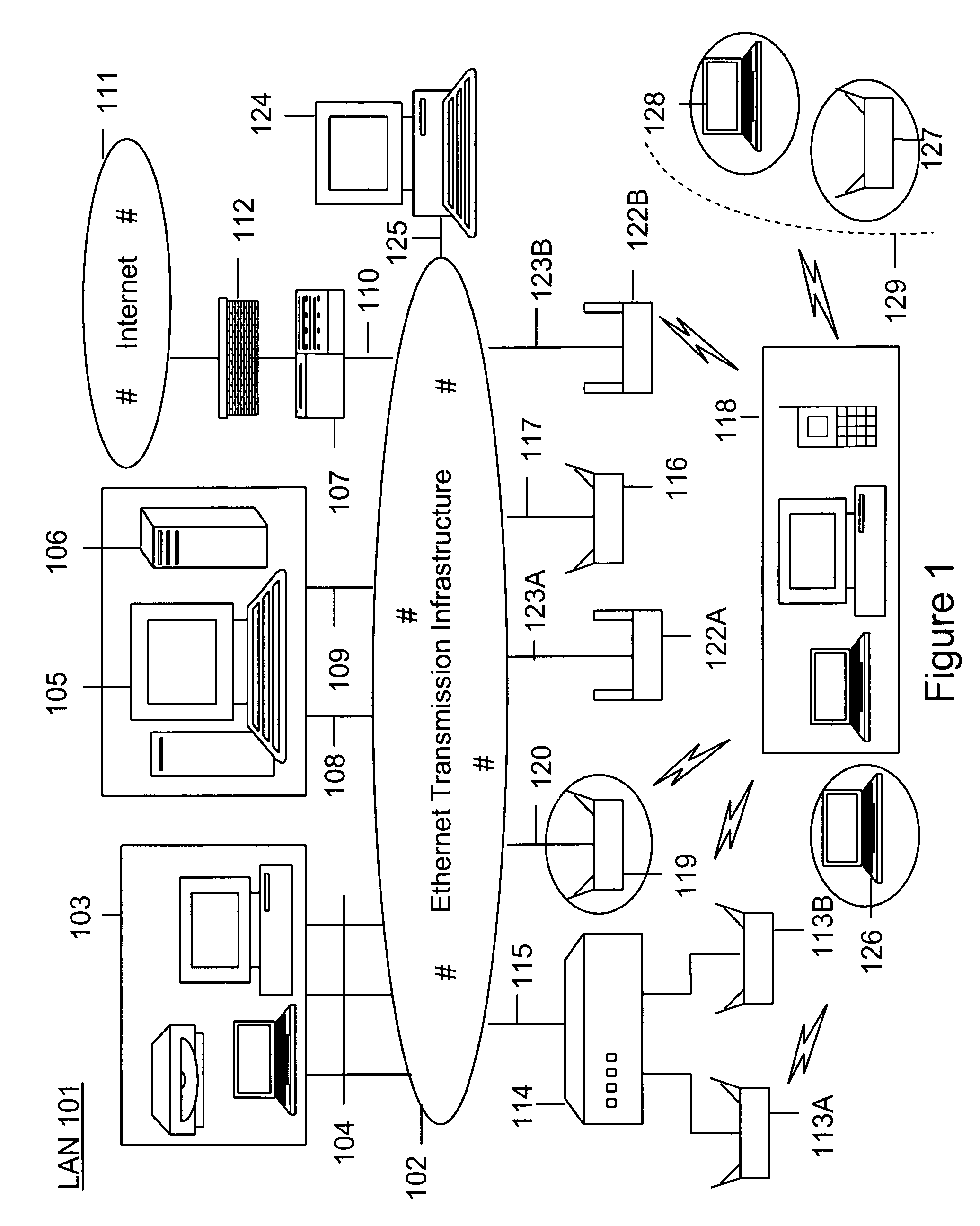 Method and system for disrupting undesirable wireless communication of devices in computer networks