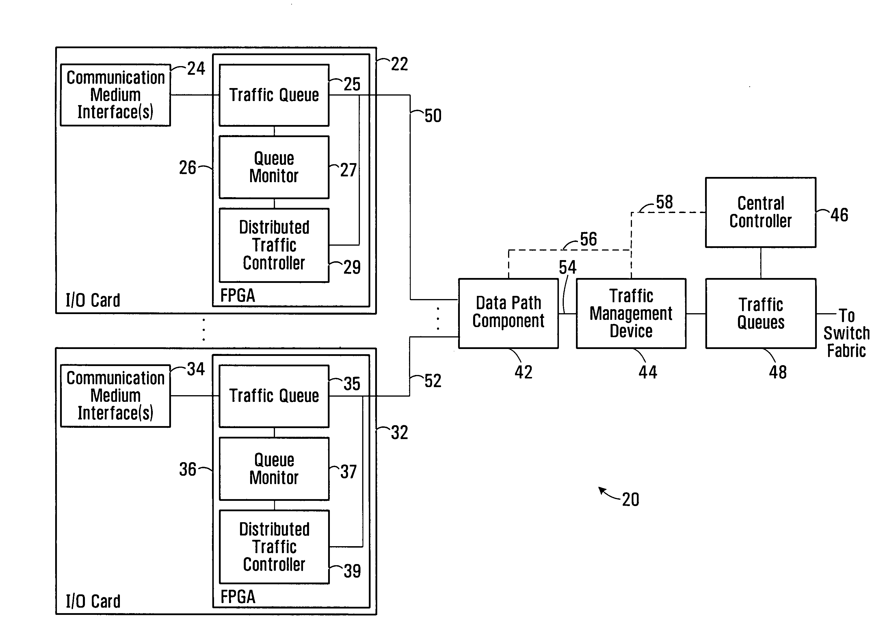 Distributed communication traffic control systems and methods