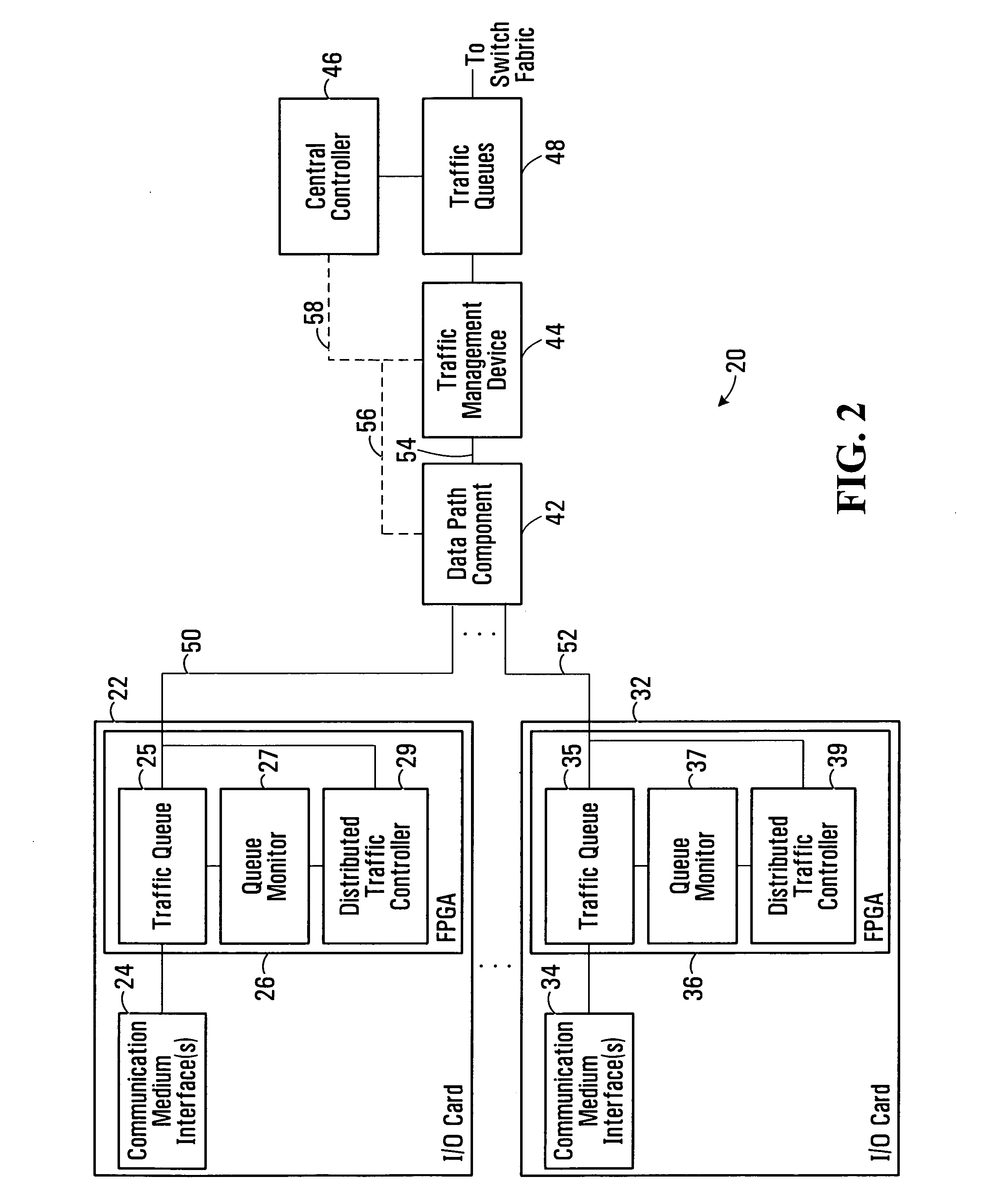 Distributed communication traffic control systems and methods