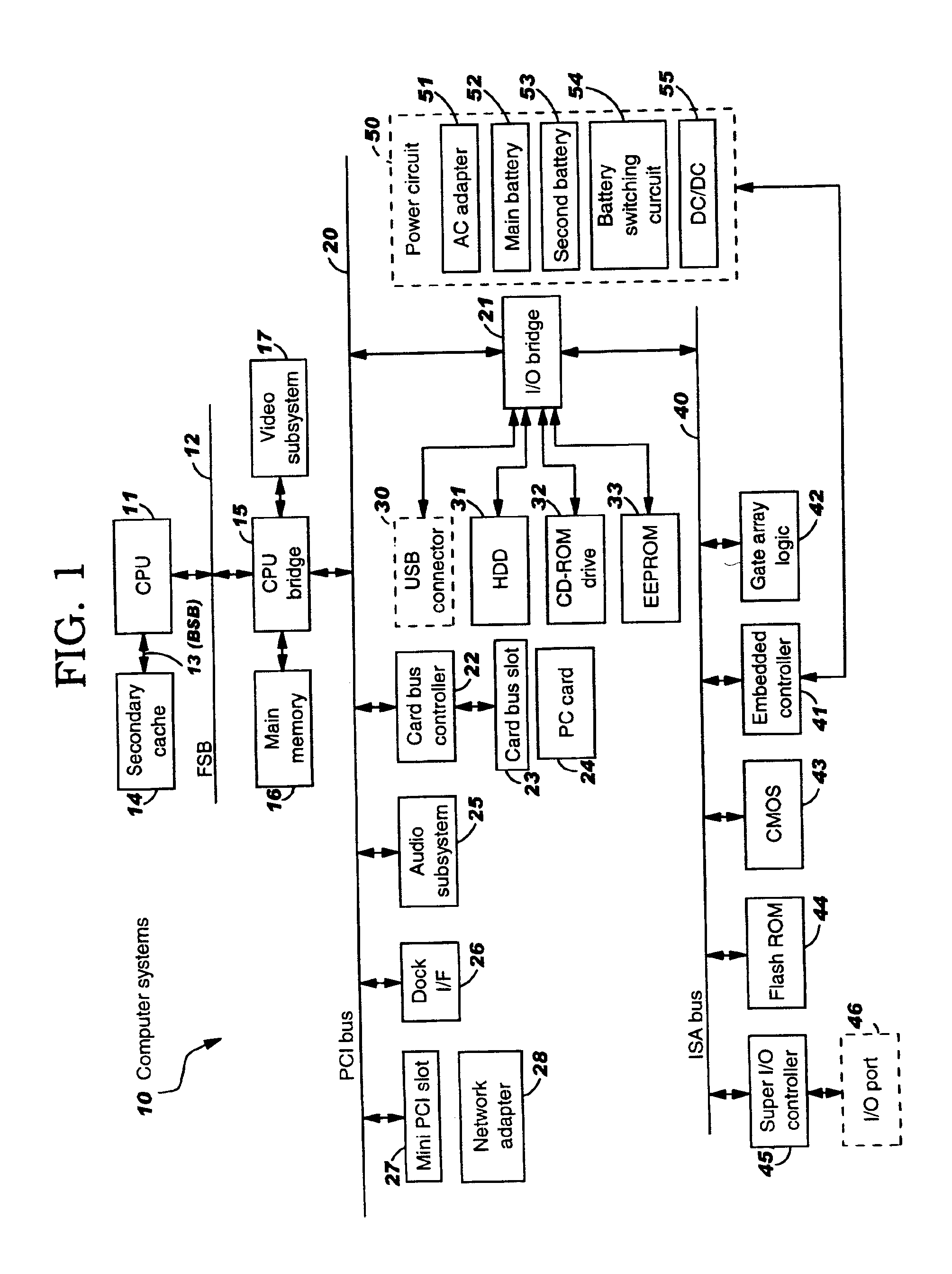 Battery having a plurality of temperature sensors for outputting different control information to a connected computer system based upon the temperature relationships of the sensors