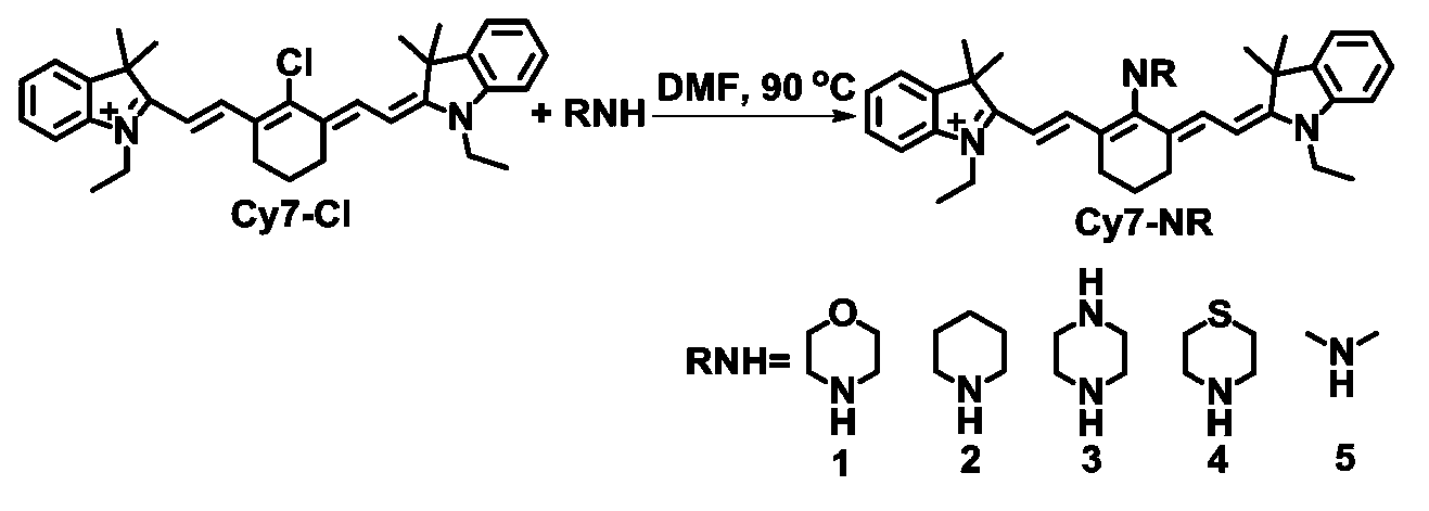 Fluorescent probe for ratio detection of hypochloric acid and application thereof in biological systems