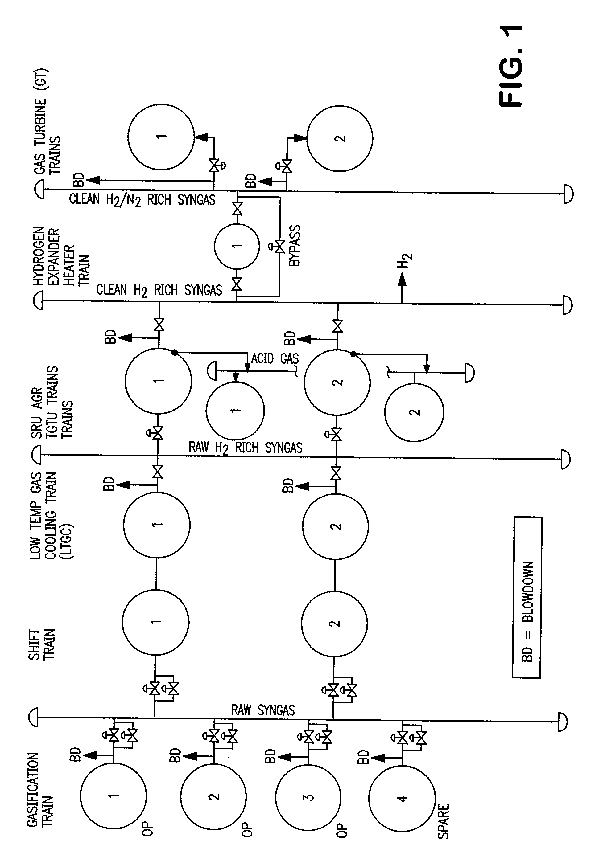 Emission free integrated gasification combined cycle