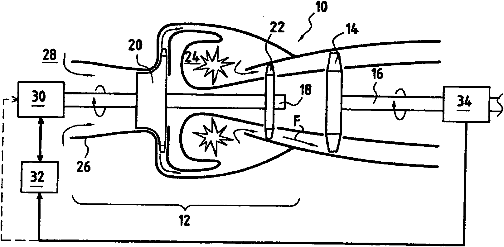 Assistance device for transient acceleration and deceleration phases