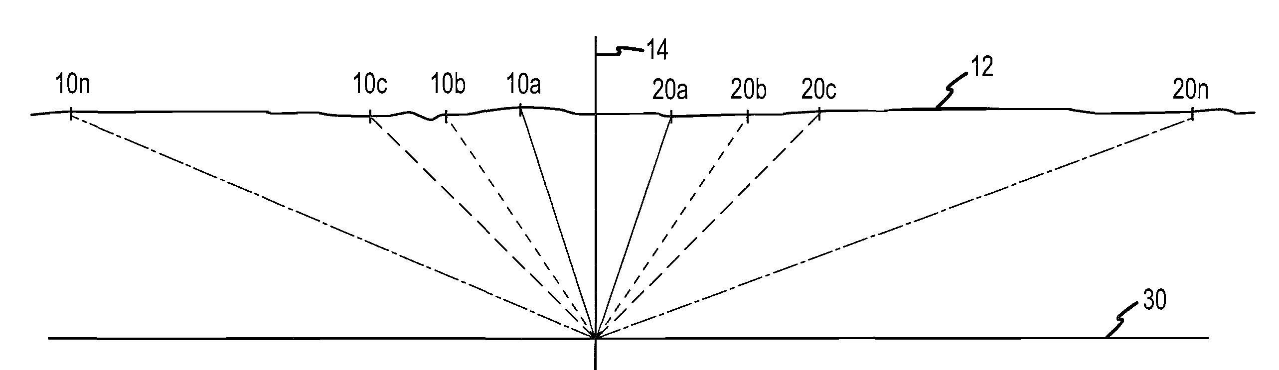 Stretch free trace processing using block move sum and phase-based move out corrected data