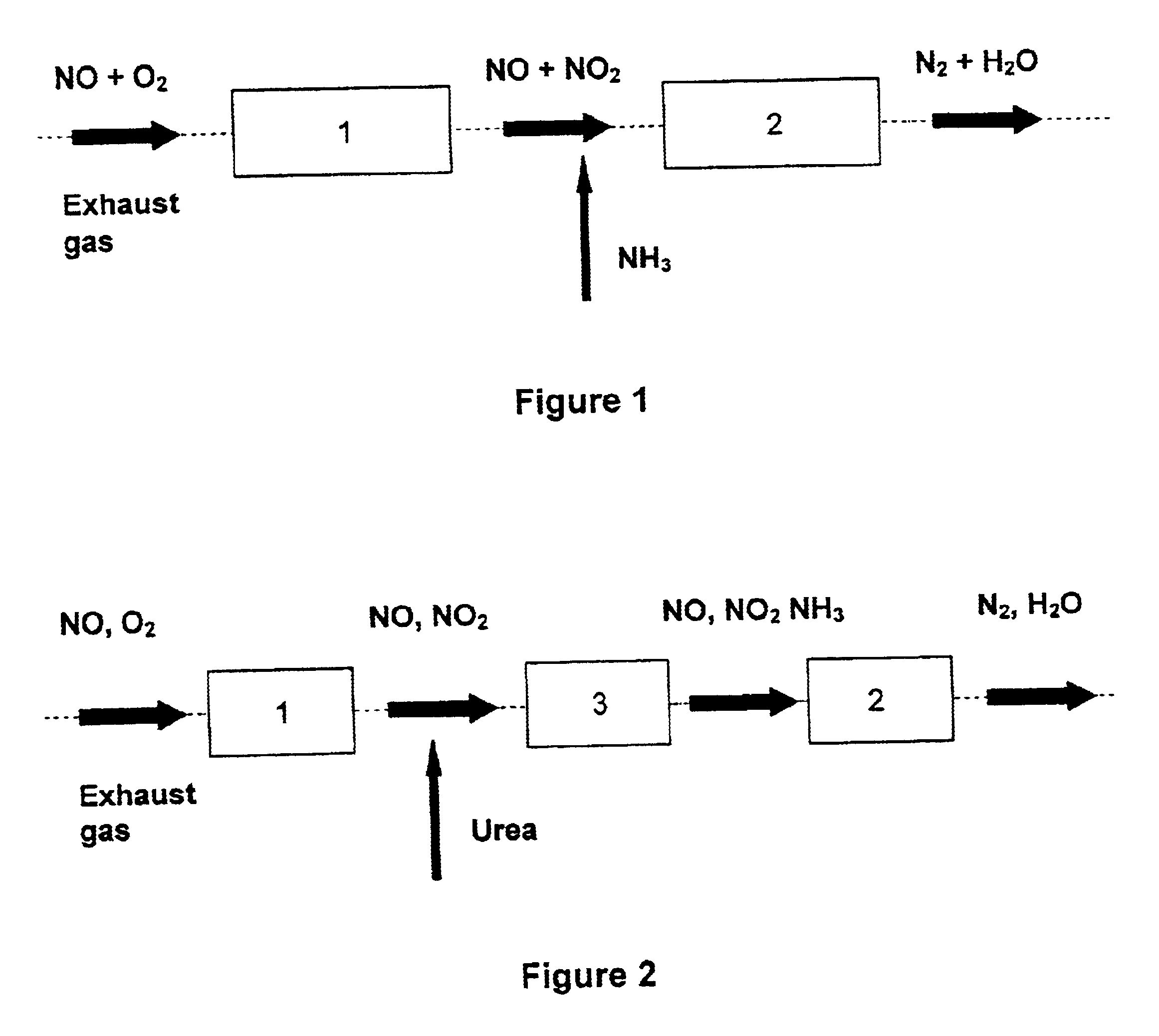 Process and catalyst for reducing nitrogen oxides