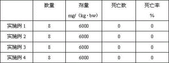 Oral antibacterial composition containing nisin and polylysine and preparation method thereof