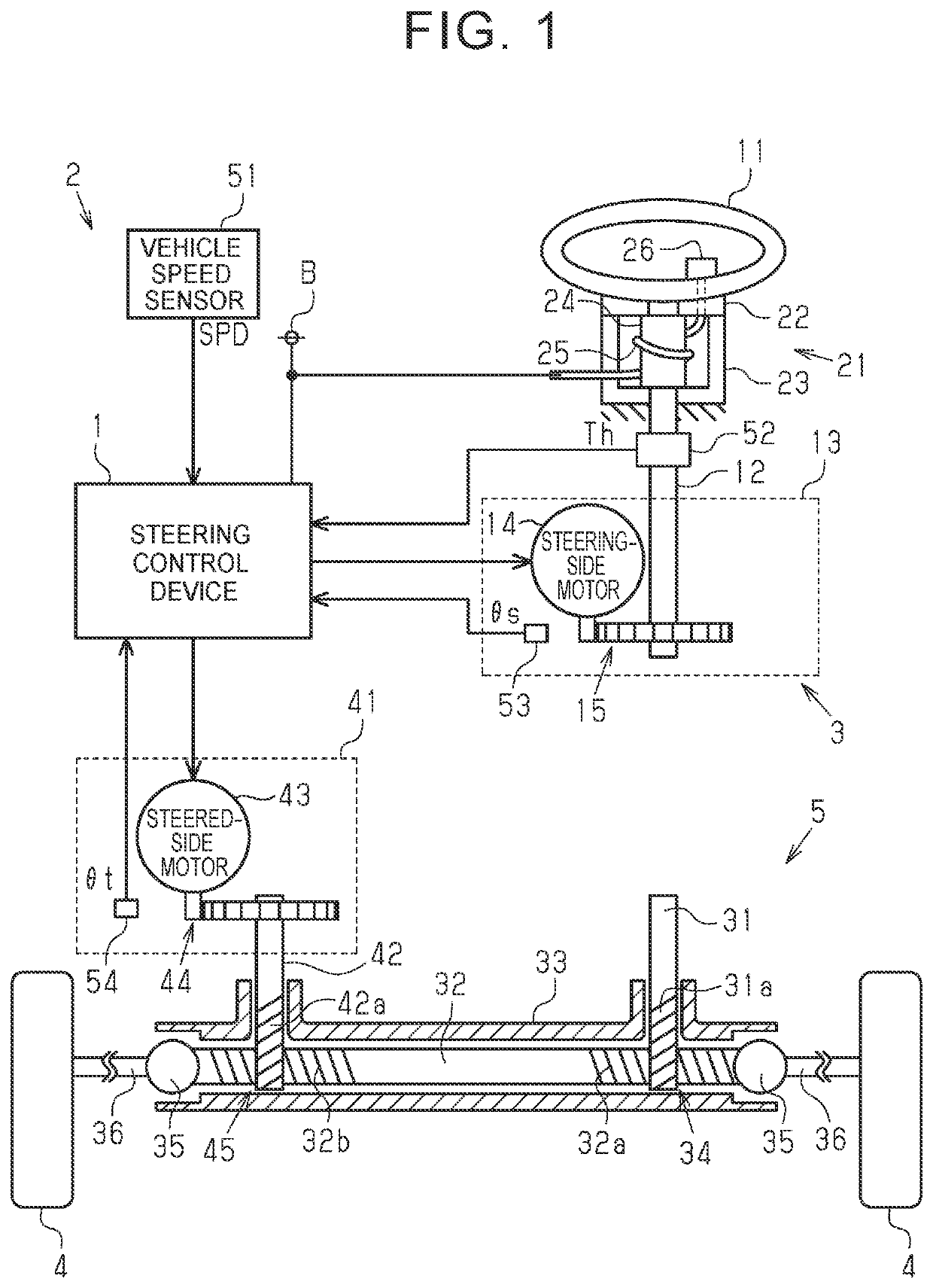 Steering control device and method for controlling steering device